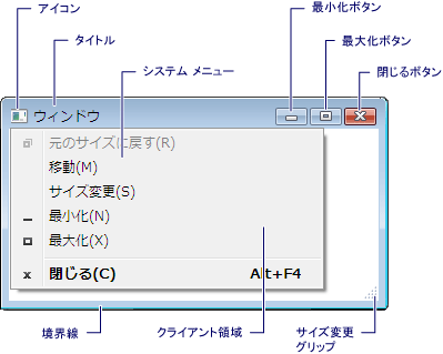 wpf-07-02